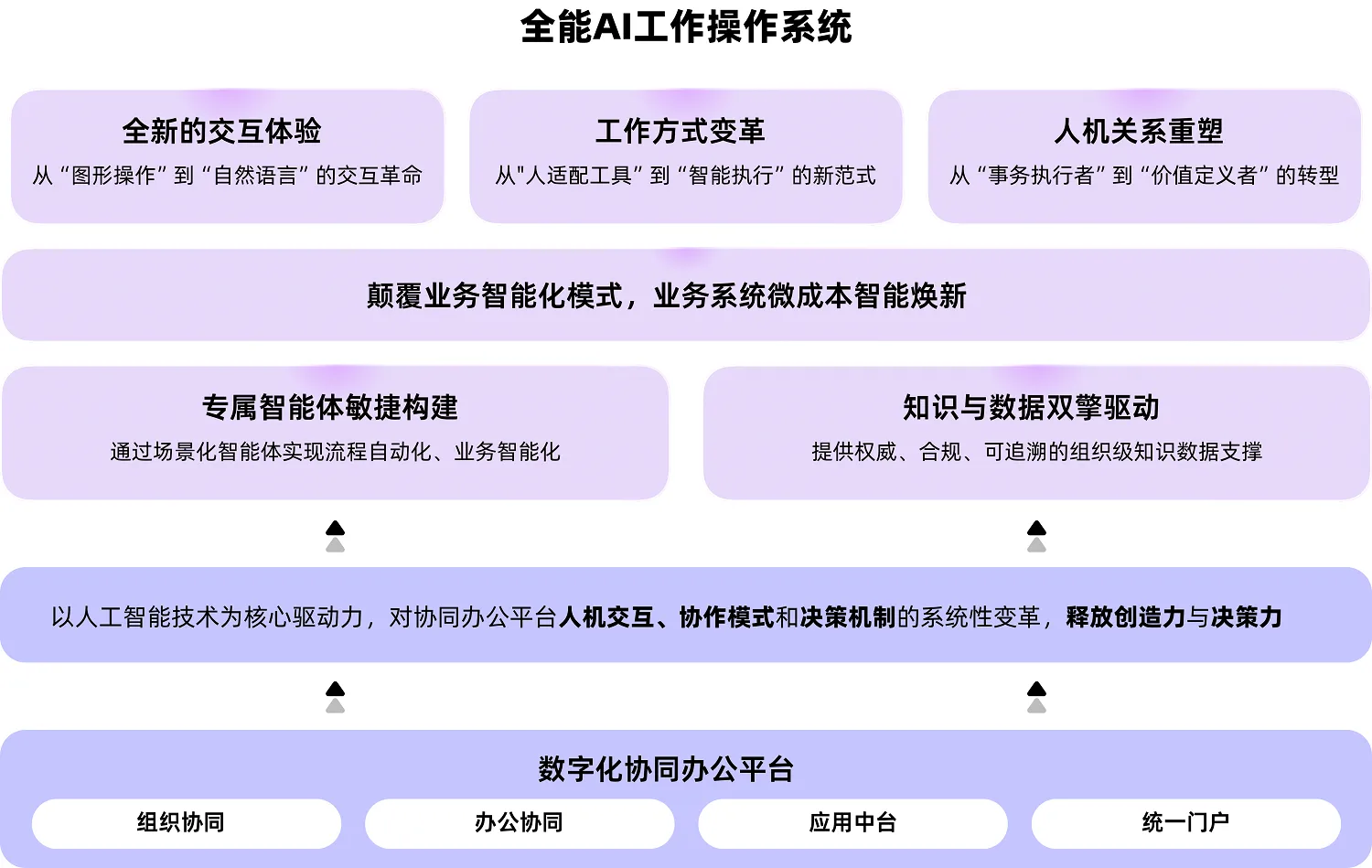 20260509995332.png
