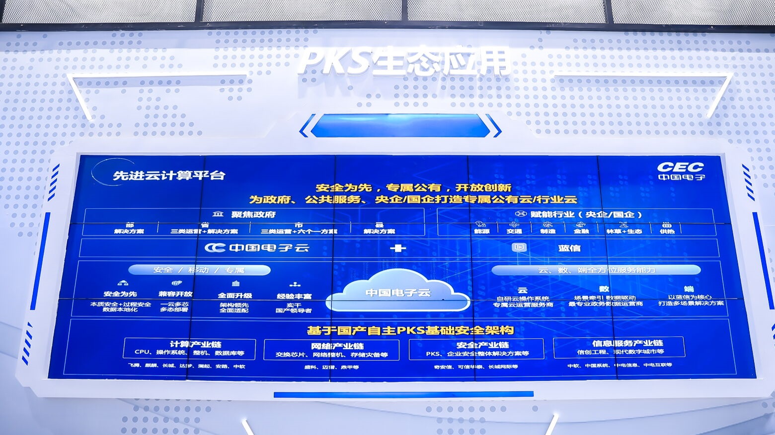 中国电子、蓝信布局“一云一端”.