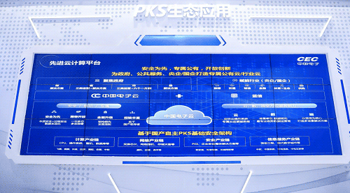 PKS体系下蓝信平台促移动办公生态融合