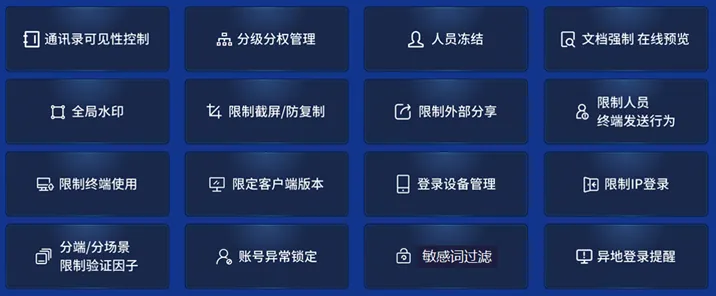 蓝信安全管控能力.png