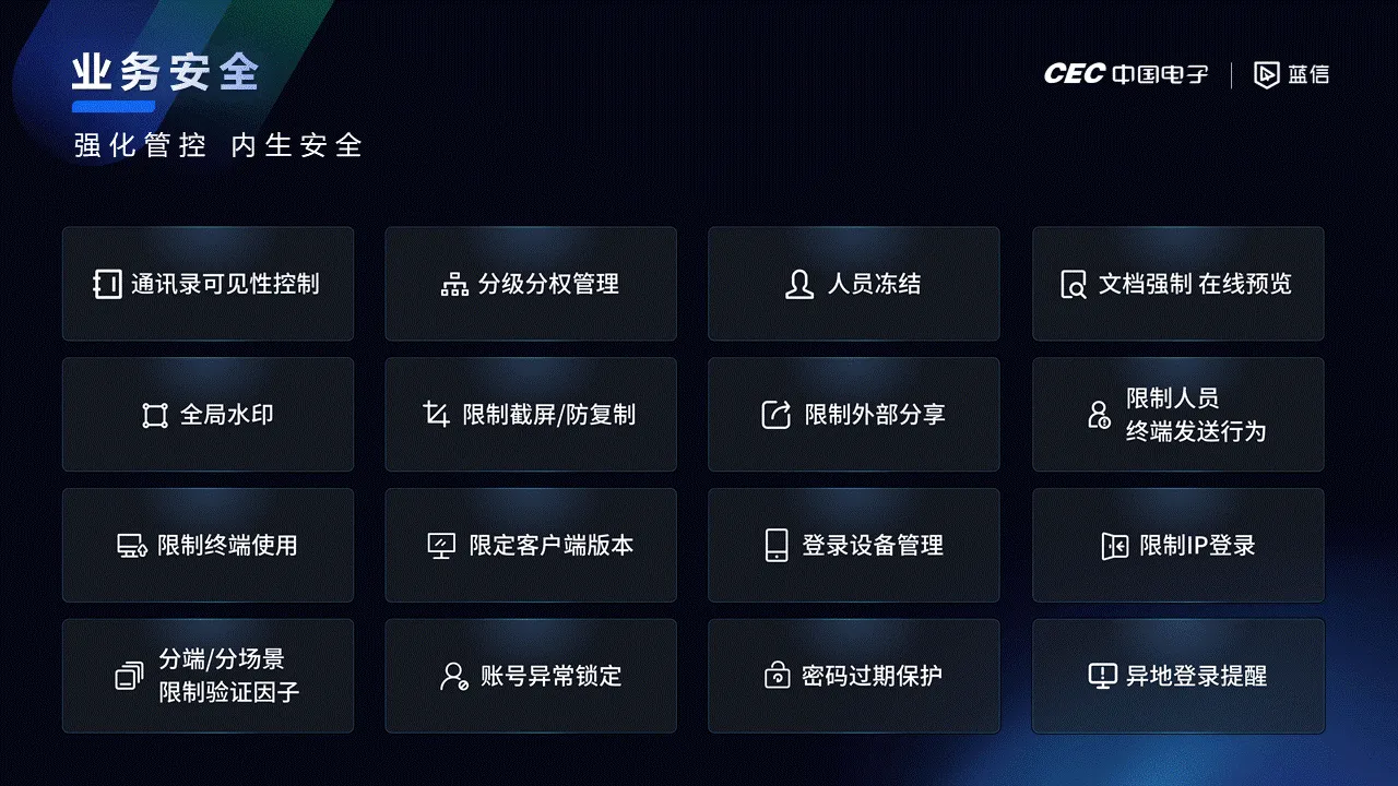 蓝信安全png