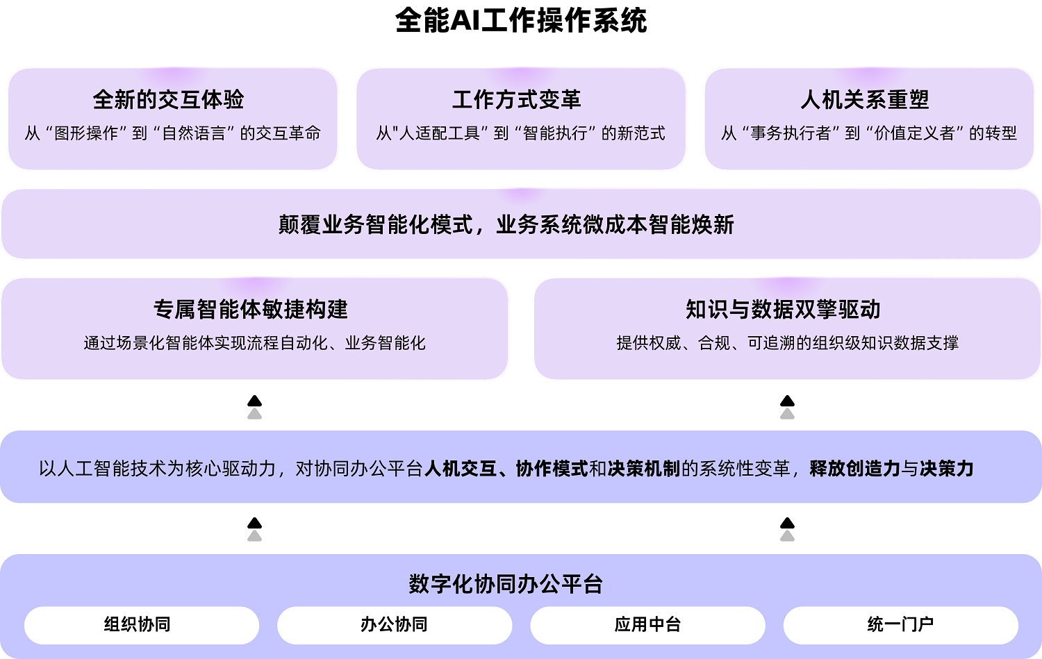20260509995332.png
